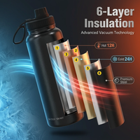 Gourde isotherme à double paroi en acier inoxydable, garde la température pendant 12 à 24 heures, anti-fuite, pour la salle de sport, les voyages en plein air