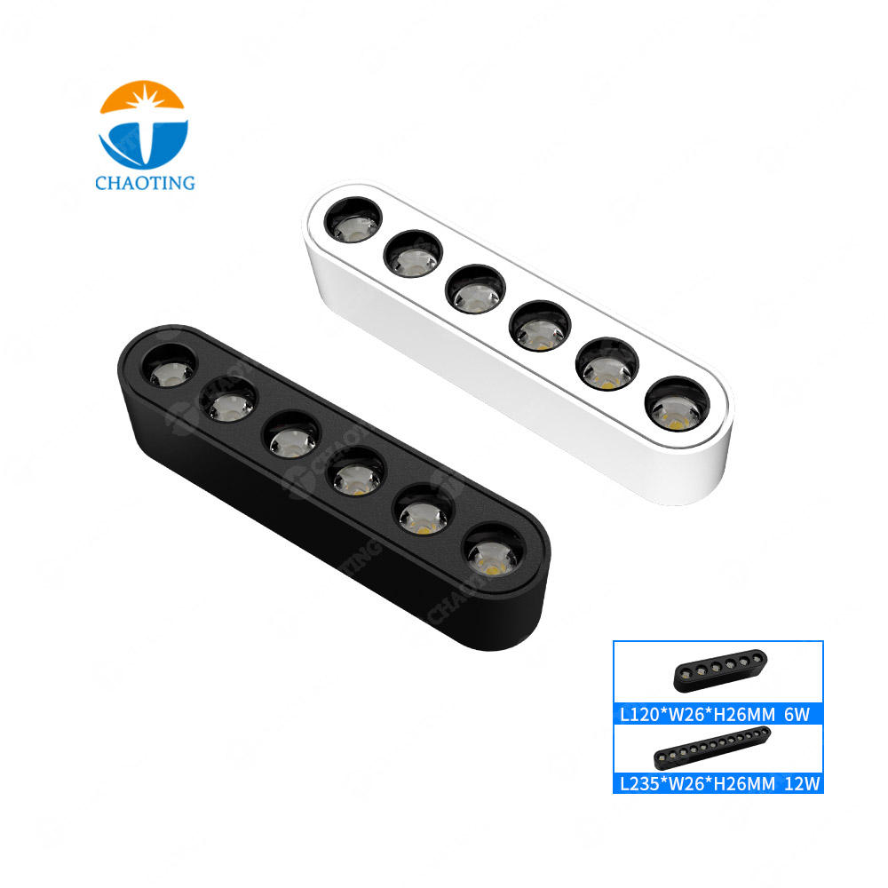 Projecteur linéaire de grille