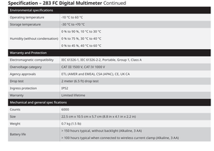 Multímetro Digital con Autocomprobación MT-283 1500V III -283 FC/APAC con Clasificación IP67, Precisión del 0.05%, 1 Año de Garantía, Nuevo y Original en Stock - Product Image 6
