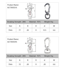 Màu sắc tùy biến, biểu tượng, vv. Flat d-shaped xoay Carabiner tùy chỉnh nhôm leo núi ngoài trời và cắm trại Clip - Product Image 4
