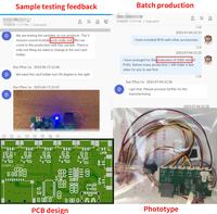 Radio SDR Knotolus Pluto AD9363 ZYNQ7010 Openwifi Oscillateur à Cristal de Haute Précision Fournisseur OEM Compatible ADALM-PLUTO PCBA 1