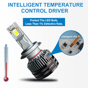 Ampoules de phares de <span class=keywords><strong>voiture</strong></span> à LED super lumineuses T8 200W 50000LM H1 H4 H11 9005 9006 9012 Canbus H7 phares à LED - Product Image 4