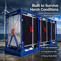 Station d'alimentation solaire mobile MPPT au lithium-ion pour les chantiers de construction, les secours d'urgence, les camps isolés et les projets d'aide humanitaire
