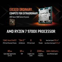 Prosesor Desktop AMD Ryzen7 9700X 8-Core, 16-Thread Unlocked OEM