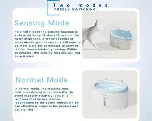 Prodotti per animali domestici 2l elettrico elettrico pet dog gatto fontana di acqua per animali domestici forniture e attrezzature - Product Image 4