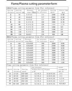เครื่องตัดไฟเบอร์เลเซอร์ความเร็วสูงพร้อมระบบ Fangling5210H และหัวโฟกัสอัตโนมัติ OSPRI สำหรับการตัดแผ่นโลหะแบบไร้เสี้ยน - Product Image 6
