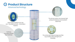 Cao số lượng nước hộp mực lọc Hệ thống cho hồ bơi bể bơi Lọc - Product Image 5
