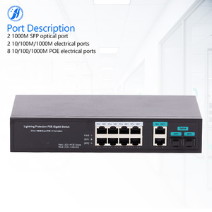 Kurumsal ve güvenlik ağı 10/Gigabit POE anahtarı/120 m için 100 W yüksek kullanılabilirlik ile Huayu 8 + 2 + 2 Port tam 1000 - Product Image 2
