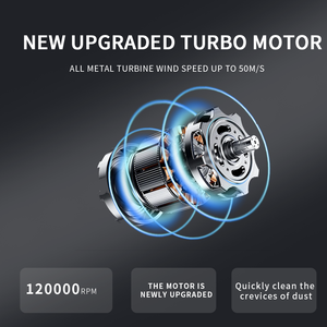 Nouvel <span class=keywords><strong>aspirateur</strong></span> <span class=keywords><strong>souffleur</strong></span> sans fil 120000 tr/min pour voiture, ventilateur portatif pour voiture, ordinateur et <span class=keywords><strong>souffleur</strong></span> de feuilles - Product Image 6
