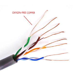 ผู้ผลิต DingLiang จัดหาสายเคเบิล CCTV สำหรับเครือข่าย  แบบ PVC/LSZH  ทองแดงปราศจากออกซิเจน  แบบตีเกลียว  ขนาด 25AWG  Cat5e UTP - Product Image 5