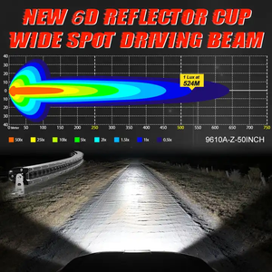 ไฟ LED โค้งสำหรับงานออฟโรด ขนาด 20 นิ้ว 26 นิ้ว 32 นิ้ว <span class=keywords><strong>38</strong></span> นิ้ว 44 นิ้ว 50 นิ้ว แบบคอมโบบีม ไฟ LED บาร์ 4x4 กันน้ำ IP68 สำหรับ D-MAX - Product Image 6