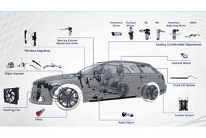 ชุดประกอบมอเตอร์ปัดน้ำฝนรถยนต์สำหรับซีโร่รัน T03 |   วู่หลิง หงกวง มินิ |   ดาวแห่งฉางอัน |   รถบรรทุกตงฟง - Product Image 3