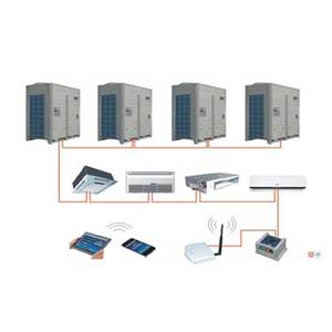 เครื่องปรับอากาศเชิงพาณิชย์ระบบ VRF ยี่ห้อ Hisense/Gree/Midea/TCL/Chigo/AUX สำหรับโซลูชัน VRF Hisense/Gree/Midea/TCL/Chigo/AUX - Product Image 2