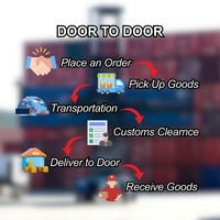Expédition moins chère et plus rapide vers l'Algérie Maroc Libye Tunisie FCL LCL depuis la Chine transitaire société de logistique