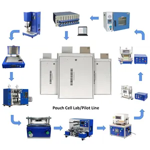 Máquina de fabricación piloto de batería de iones de litio de laboratorio, equipo semiautomático de montaje de línea de investigación de laboratorio de celda de bolsa móvil