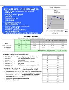 Sistema de Energía Eólica VAWT Fuera de la Red a Precio de Fábrica, Generador Híbrido Solar y Eólico para Hogares, Estación de Energía Eólica - Product Image 3