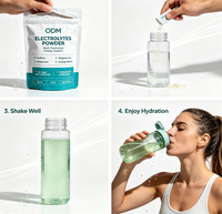 ODM Chaque portion contient plusieurs électrolytes, y compris du sodium, du potassium, du magnésium, fournissant de l'énergie, faible en sucre et en glucides.