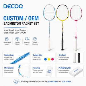 Ensemble de <span class=keywords><strong>badminton</strong></span> personnalisé de haute qualité-Raquettes de qualité supérieure pour les sports de qualité supérieure - Product Image 6
