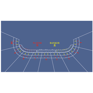 ผ้าปูโต๊ะบาคาร่ากำมะหยี่สำหรับคาสิโน ขนาด 1400*2500 มม. ออกแบบโลโก้และสีตามสั่ง รองรับผู้เล่น 10 คน สำหรับเกมโป๊กเกอร์ความเร็วสูง - Product Image 6
