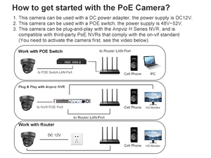 Livraison gratuite, stock US, 4 caméras PoE noires 8MP avec lumière stroboscopique et alarme sonore, caméra de sécurité à tourelle métallique avec micro intégré - Product Image 6