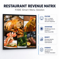 Affichage numérique LCD carré de 33,2 pouces 1920x1920 Android 7.1 à fixation murale pour menu de restaurant et commerce de détail