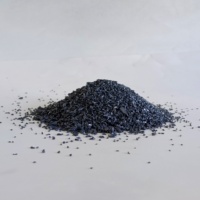 Vente directe d'usine - Carbure de silicium noir et carbure de silicium vert en poudre microfine F230 - F1200 - Matériaux abrasifs