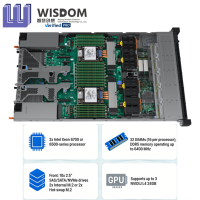 Servidor en Rack Lenovo ThinkSystem SR630 V3/V4 1U, Servidor Empresarial de Alto Rendimiento en Stock