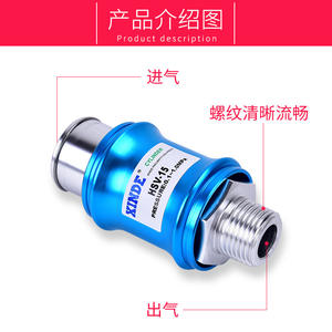 Vanne d'échappement pneumatique à pousser et à glisser HSV-06 HSV-08 HSV-10 HSV15, vannes de commande, interrupteur coulissant - Product Image 2