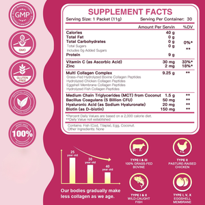 Oem 30 שקיות קולגן פפטידים אבקת סוג i ii iii עם ויטמין c, חומצה היאלורונית וביוטין לתמיכה חיסונית - Product Image 2