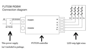 Contrôleur de bande LED RGBW 2,4 GHz <span class=keywords><strong>MiLight</strong></span> <span class=keywords><strong>Miboxer</strong></span> Fut038 - Product Image 5