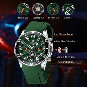 REWARD In stock-Reloj de pulsera para hombre, luminoso, personalizable, orologi <span class=keywords><strong>da</strong></span> uomo - Product Image 2