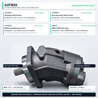Moteur hydraulique à pistons axiaux A2FM32, 400 bars, à cylindrée fixe, pour machines de construction