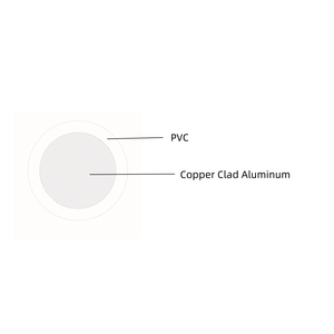 Câble TONGBAO 12 AWG THHN BV en cuivre massif 300/500V résistant à la chaleur et à l'huile avec <span class=keywords><strong>gaine</strong></span> en nylon <span class=keywords><strong>pour</strong></span> applications <span class=keywords><strong>de</strong></span> construction - Product Image 5