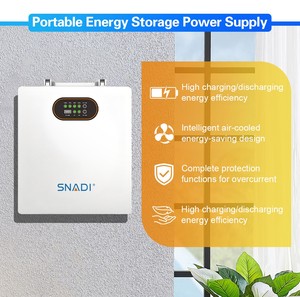 แบตเตอรี่ LiFePO4 ขนาดกะทัดรัด 600WH 1KWH 2KWH พร้อมอินเวอร์เตอร์ Pure Sine Wave และตัวควบคุมพลังงานแสงอาทิตย์ MPPT สำหรับใช้ในบ้านและนอกสถานที่ - Product Image 6