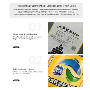 أفضل شركة مصنِّعة لطباعة مخصصة للاستخدامات المتعددة للتعبئة - Product Image 4