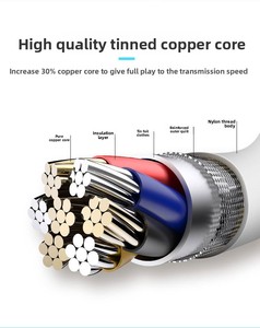 สายชาร์จเร็ว Type-C เป็น Type-C PD12w PD20W ระบบชาร์จเร็วทำจากทองแดงชุบดีบุกสำหรับรถยนต์แอนดรอยด์ <span class=keywords><strong>IOS</strong></span> iPhone 18 17 PRO <span class=keywords><strong>MAX</strong></span> - Product Image 4