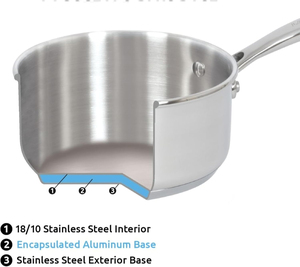 Juego de utensilios de Cocina de Inducción de acero inoxidable de 9 piezas de lujo moderno, <span class=keywords><strong>ollas</strong></span> de metal ecológicas, sartenes, utensilios de cocina en color alcaravea - Product Image 4