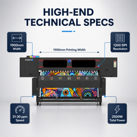 Imprimante à sublimation industrielle GC2000TX 1900 mm, 6-8 têtes Epson, machine d'impression textile haute vitesse pour tissus vestimentaires