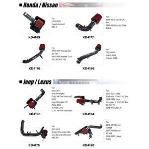 ระบบไอดีอากาศเย็น KYOSTAR อลูมิเนียม สำหรับรถยนต์ AUDI <span class=keywords><strong>A4</strong></span>/A5 B9 2.0T <span class=keywords><strong>40TFSI</strong></span> 190 แรงม้า ปี 2015 ขึ้นไป - Product Image 6