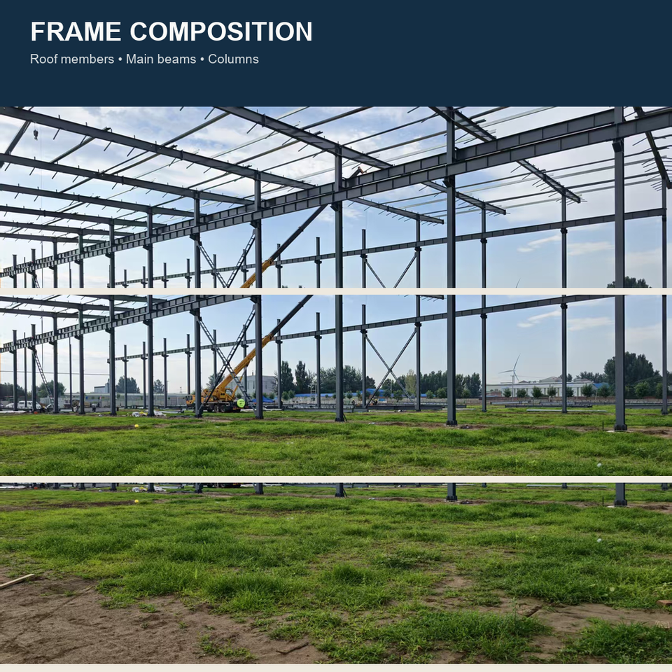 Panel Layout Factory Workshop Roof Wall Panel System Prefabricated Metal Industrial Building ...