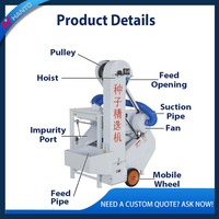 Machine de tri et de séparation par gravité pour graines de sésame, de chia et de chanvre, avec moteur haute efficacité, capacité de 750-2000 kg/h