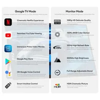 Moniteur intelligent Google TV 185 pouces avec panneau IPS 60 Hz pour téléphone, PS5, ordinateur portable, deuxième écran
