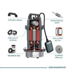 ปั๊มน้ำใต้น้ำ Grandfar QDX ราคาดีที่สุด 1.1 กิโลวัตต์ 220 โวลต์ ปั๊มน้ำสำหรับการชลประทาน ปั๊มน้ำบ่อน้ำขนาดเล็กและน้ำหนักเบา 1100 วัตต์ - Product Image 2