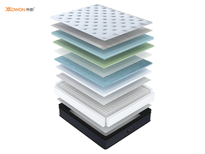 Colchón híbrido de espuma viscoelástica de gel de 10 pulgadas con resortes de bolsillo para alivio de presión y aislamiento de movimiento de firmeza media - Product Image 3