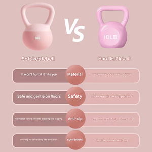 Poignée de kettlebell en PVC souple, professionnelle, <span class=keywords><strong>pour</strong></span> la maison, <span class=keywords><strong>appareil</strong></span> de fitness <span class=keywords><strong>pour</strong></span> le renforcement des fessiers, portable <span class=keywords><strong>pour</strong></span> hommes et femmes - Product Image 3