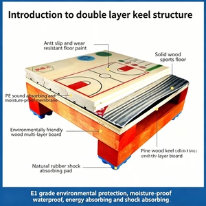 Suelos Deportivos Multiusos Resistentes al Desgaste, Revestimientos Impermeables para Canchas de Voleibol y Fútbol Sala <span class=keywords><strong>en</strong></span> Interiores - Product Image 5