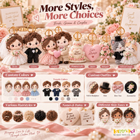 Porte-clés en peluche animaux de mariage : Lapin, Chat, Mariés – Cadeaux personnalisés pour mariages à destination et boutiques