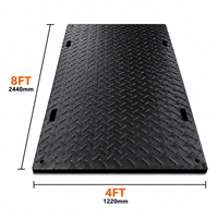 Dalles de protection de sol temporaires en HDPE sur mesure, robustes, avec options de logo, couleur, taille et connecteurs