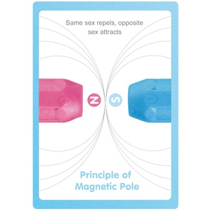 46 Uds. DIY bloques de construcción magnéticos creativos juguetes apilables Barra de palos magnéticos 3D educativos y bolas con caja de almacenamiento portátil - Product Image 4