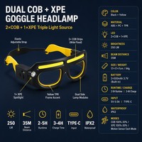 Lunettes de sécurité LED rechargeables avec lentilles interchangeables, lumière mains libres pour le camping, la pêche et la réparation
